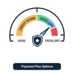 how to finance a laptop with bad credit 2